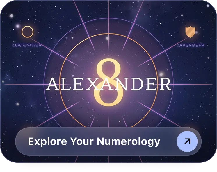 Explore your Numerology